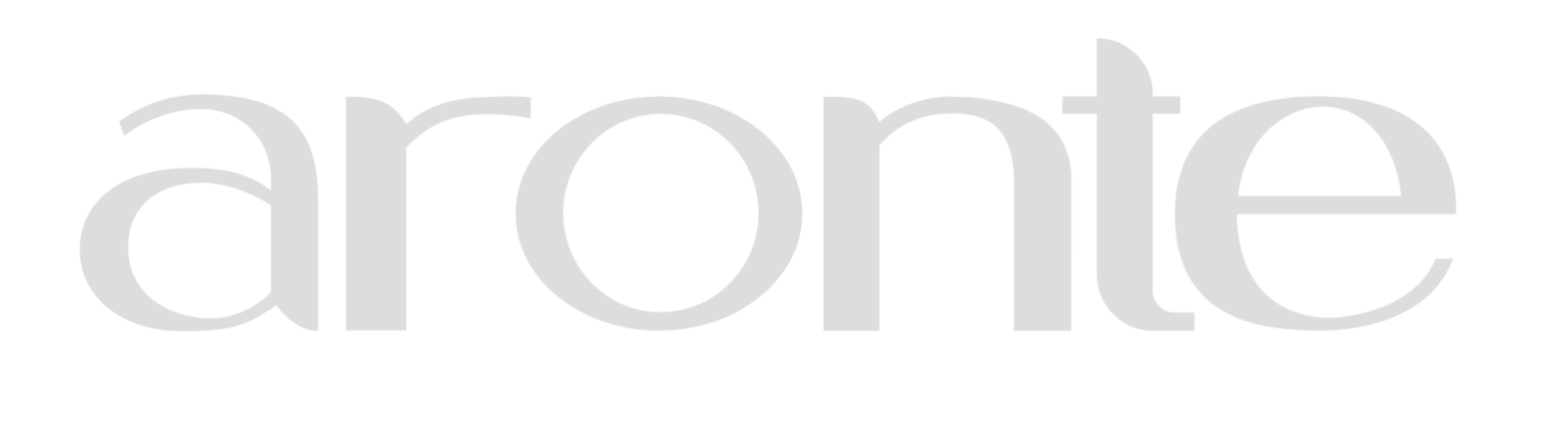 Aronte | Desarrollo web & Marcas